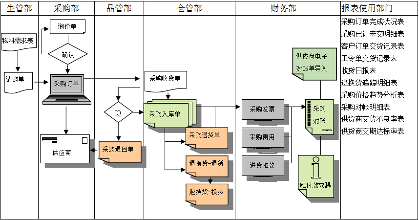 米兰网页版登录入口-米兰(中国)软件 米兰网页版登录入口-米兰(中国)软件