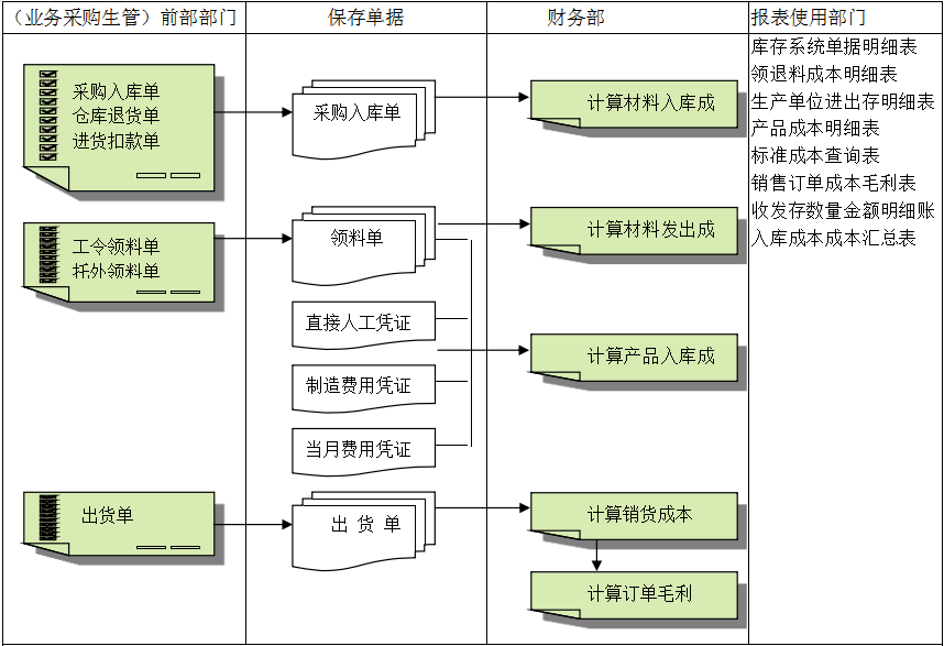 米兰网页版登录入口-米兰（中国）
