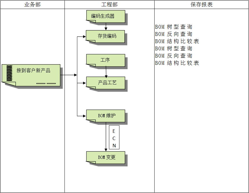 米兰网页版登录入口-米兰（中国）