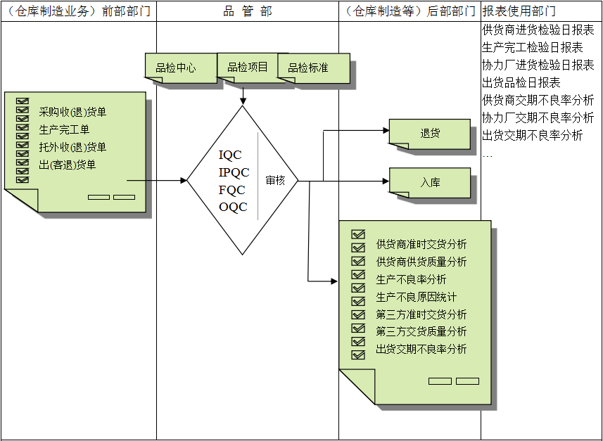 佛山米兰网页版登录入口-米兰（中国）软件