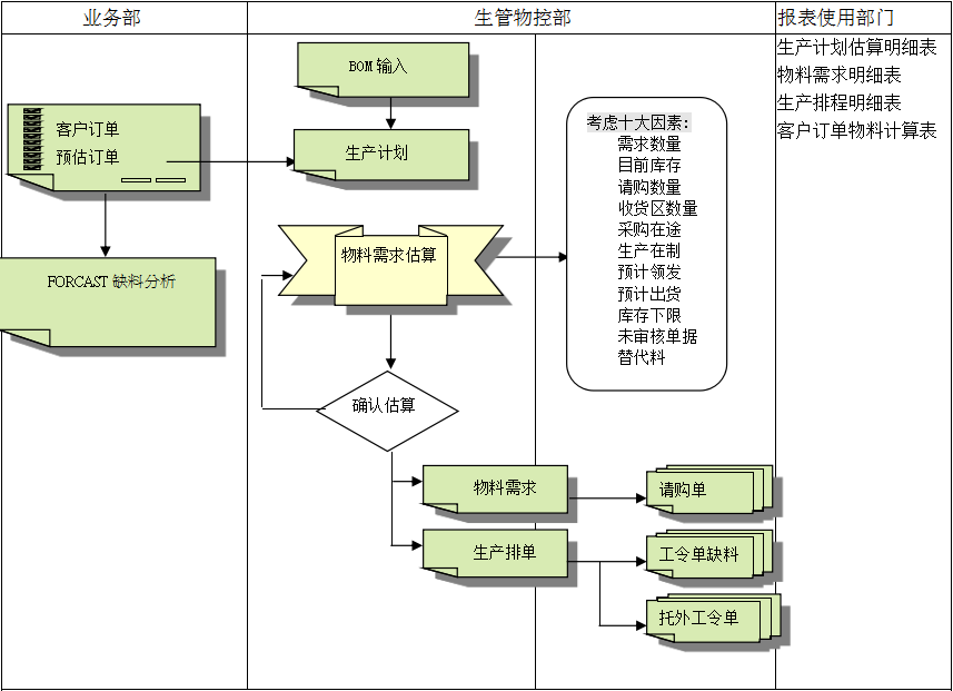 米兰网页版登录入口-米兰（中国）软件