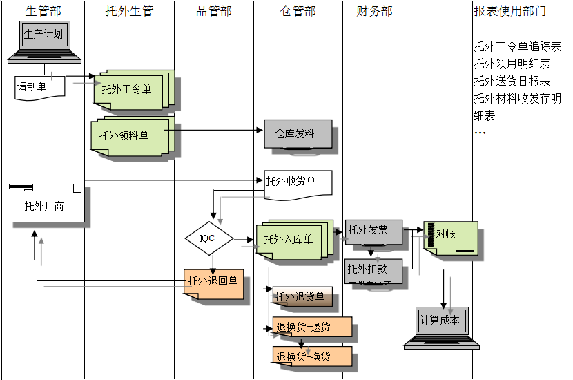 米兰网页版登录入口-米兰（中国）米兰网页版登录入口-米兰（中国）
