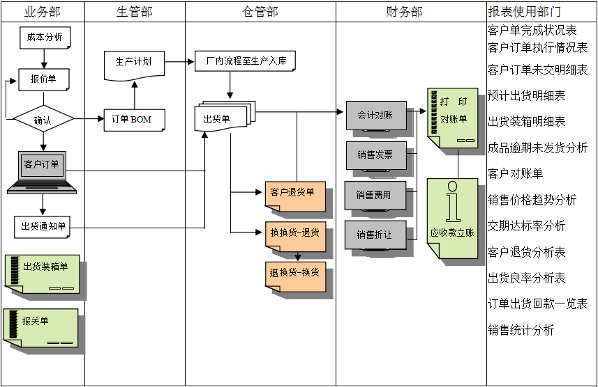 佛山米兰网页版登录入口-米兰（中国）软件