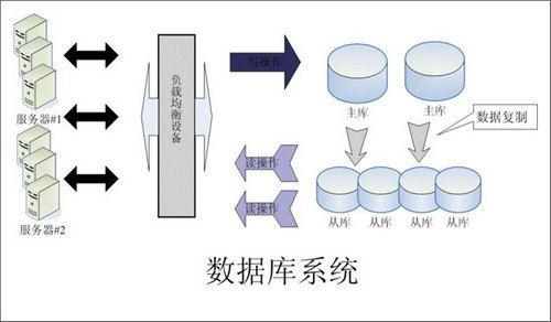 怎样的Erp米兰网页版登录入口-米兰（中国）
可以提升企业的创新力与竞争力?