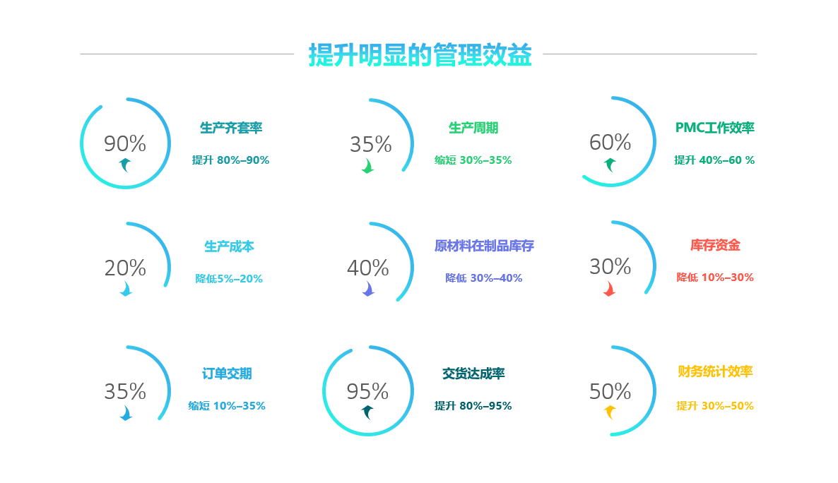 米兰网页版登录入口-米兰（中国）软件