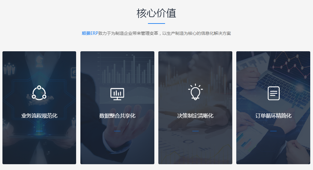 米兰网页版登录入口-米兰（中国）企业管理软件
