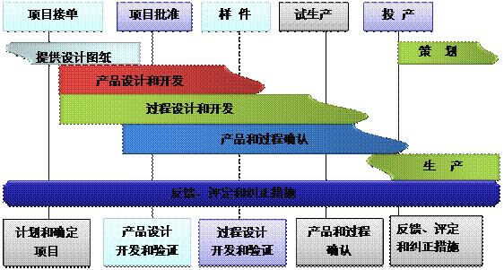 米兰网页版登录入口-米兰（中国）