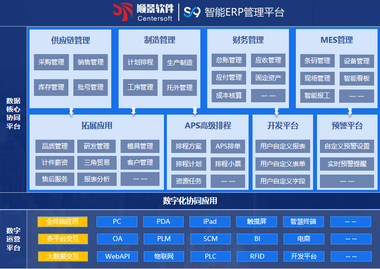 顺景S9 米兰网页版登录入口-米兰（中国）米兰网页版登录入口-米兰（中国）
