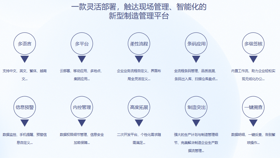 顺景S9 米兰网页版登录入口-米兰（中国）米兰网页版登录入口-米兰（中国）
